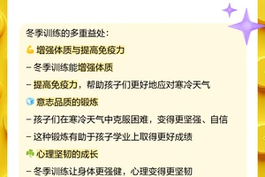  冬训期间为何要注重心理素质训练？两种方法的差异与最佳选择